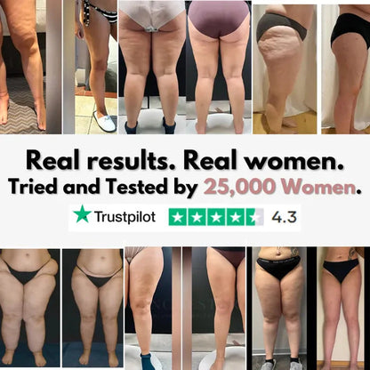 Cellumove 3D legging - say goodbye to lipedema pain and swelling naturally