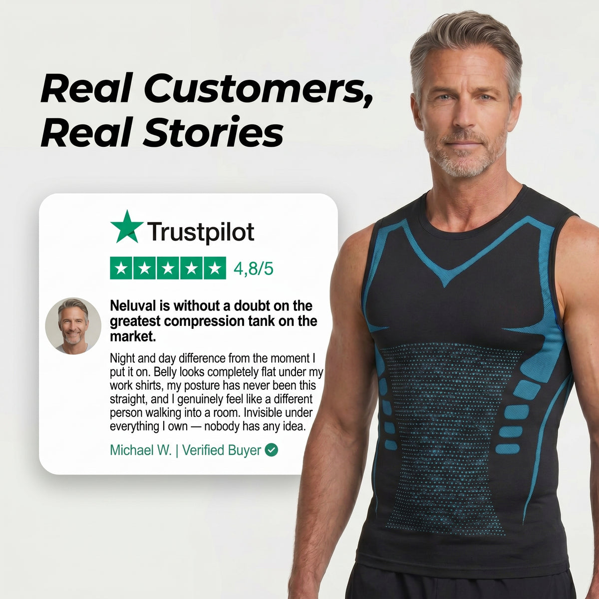 Neluval -  Feel The Power of Confidence, Shape & Control