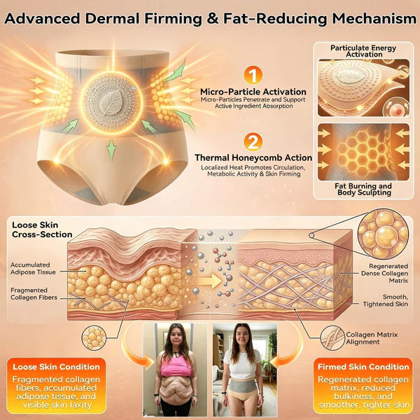 Neluval - 🛡️2026 Moringa & Berberine 4-in-1 Micro-Particle Shaping & Fat Burning Shorts