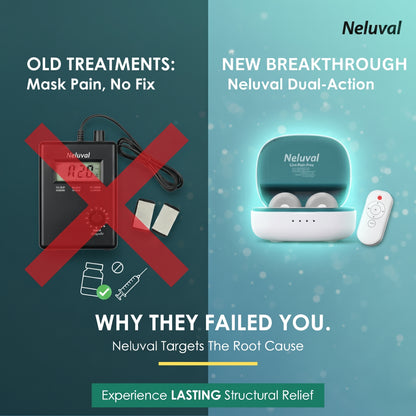 Neluval Adaptive Correction System