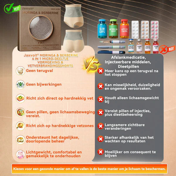 Neluval - 🛡️2026 Moringa & Berberine 4-in-1 Micro-Particle Shaping & Fat Burning Shorts