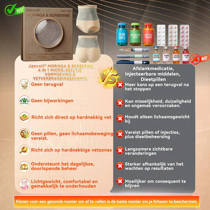 Neluval - 🛡️2026 Moringa & Berberine 4-in-1 Micro-Particle Shaping & Fat Burning Shorts