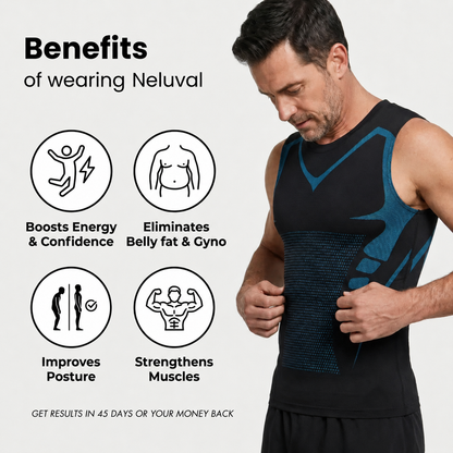 Neluval -  Feel The Power of Confidence, Shape & Control