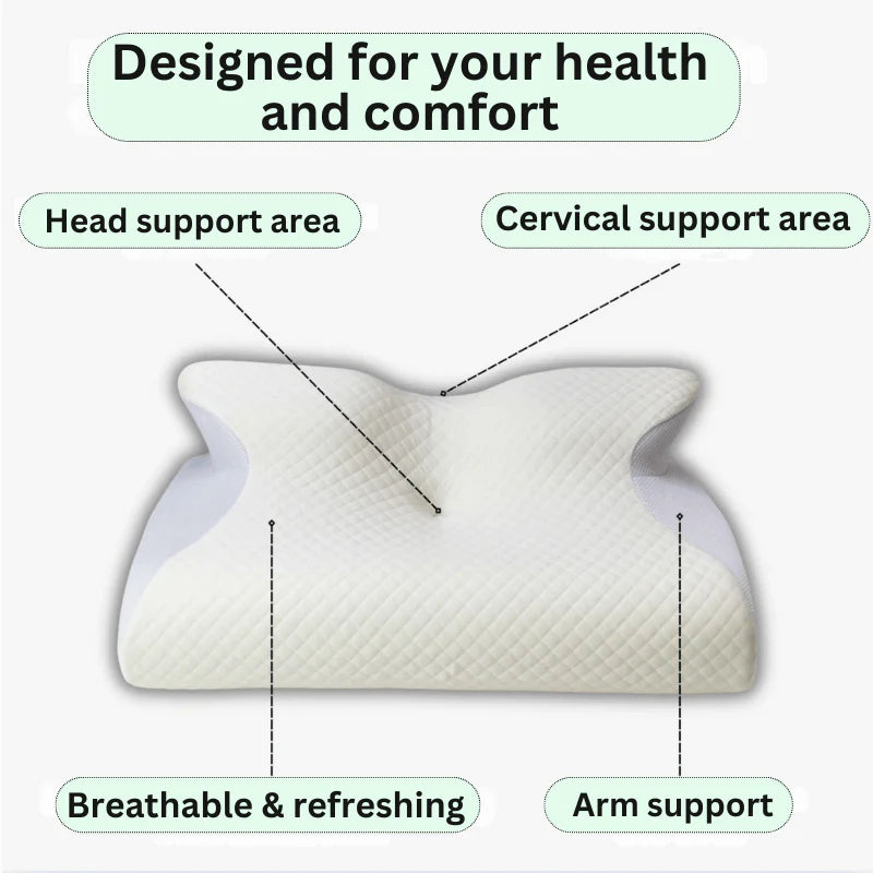 Vitality™ MagicPro 3.0- Your Neck Pain Isn't Just Pain — It's Stealing Your Focus, Your Sleep, and Your Life