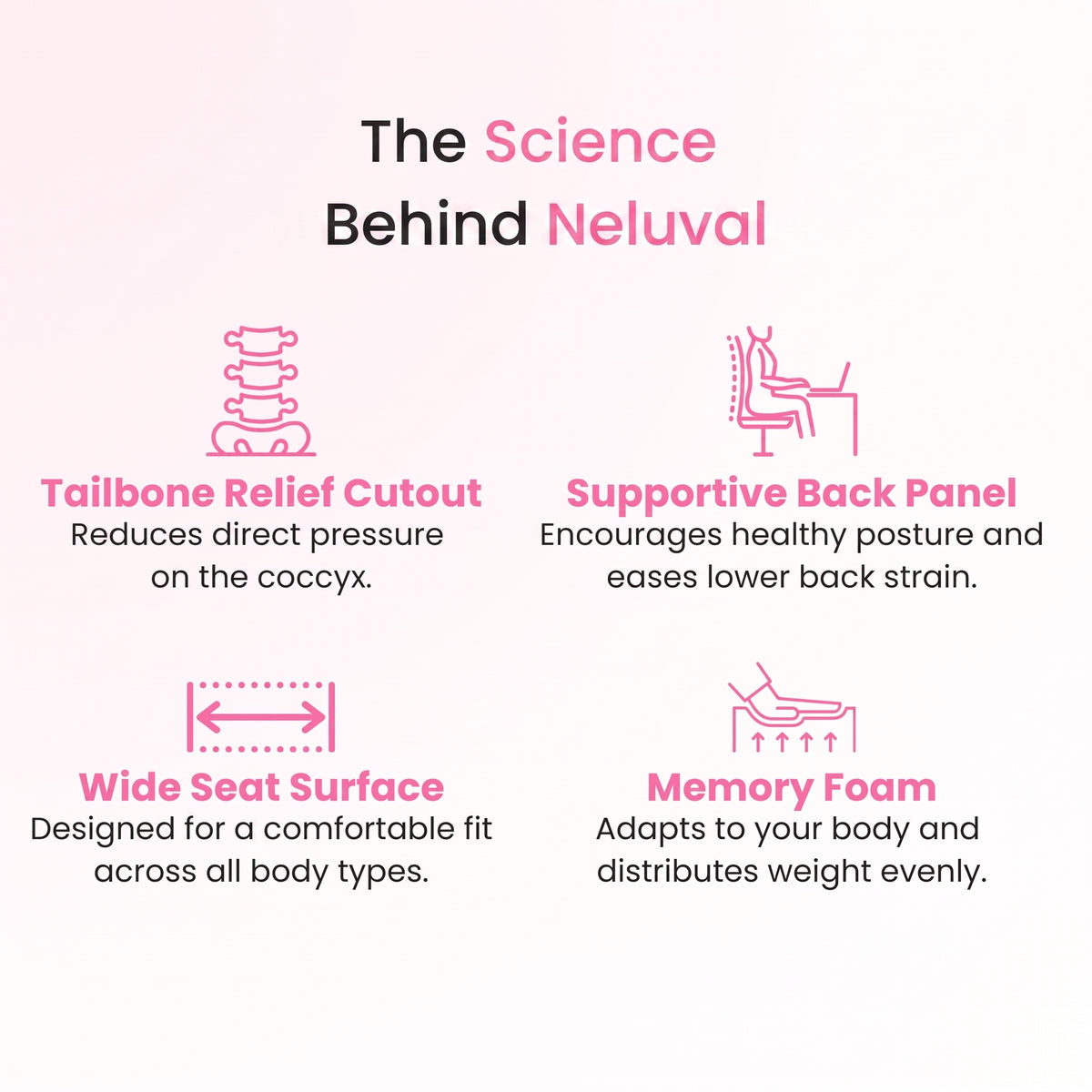 Neluval™- Orthopedic Cushion