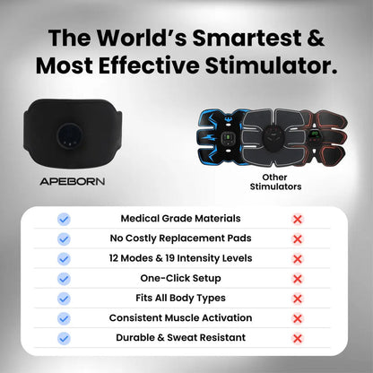 The World's Smartest Muscle Stimulator