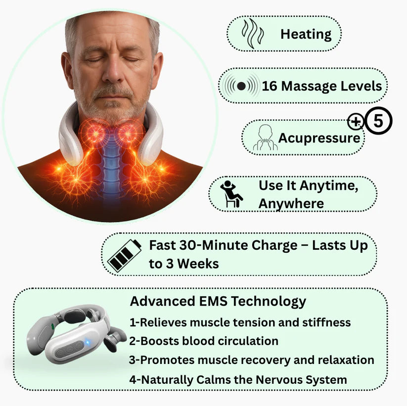 Vitality™ MagicPro 3.0- Your Neck Pain Isn't Just Pain — It's Stealing Your Focus, Your Sleep, and Your Life