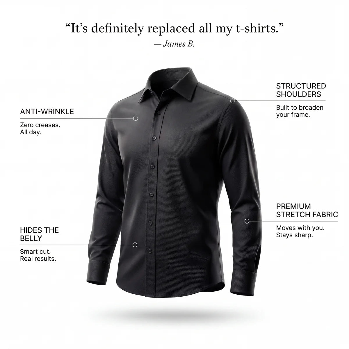 TrueFords | Non-Iron Shirt